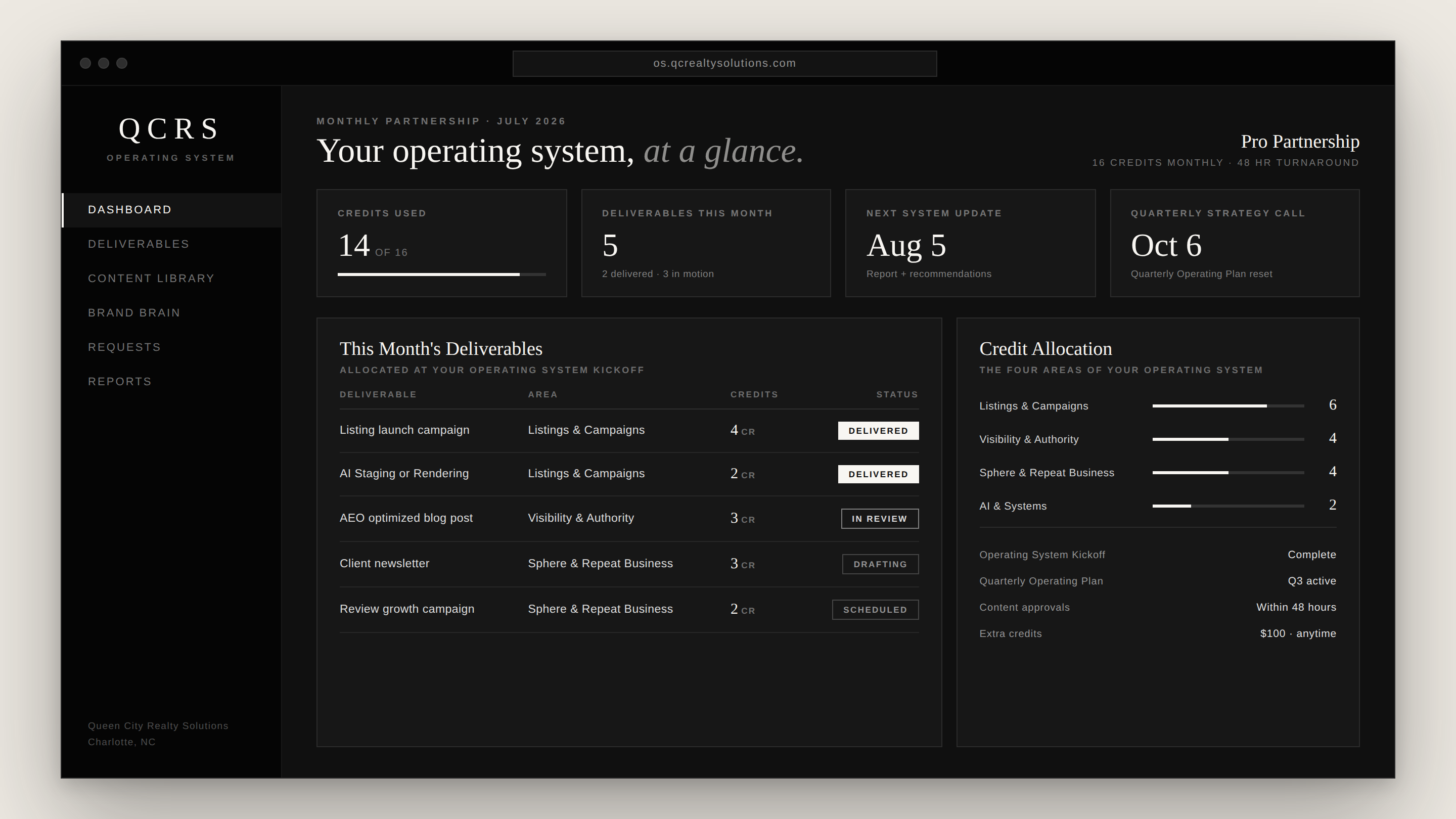 The QCRS operating system: monthly deliverables, credit allocation, and system updates managed in one place